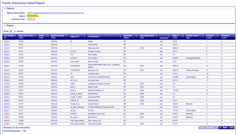 Image showing what information is shown when clicking on the Expected or Total links.